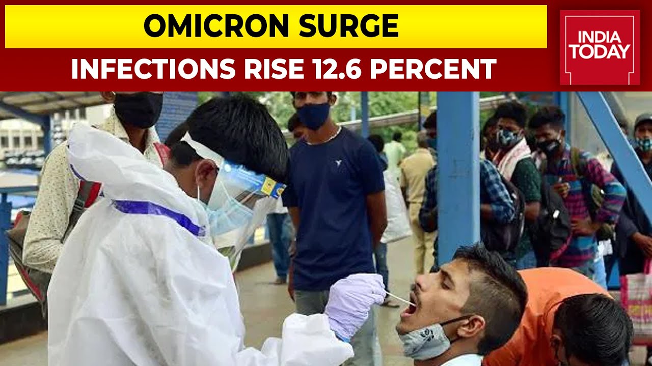 More Than 1.79 Lakh Corona Cases Registered In Last 24 Hrs, Maharastra, Delhi, Bengal With Max Cases