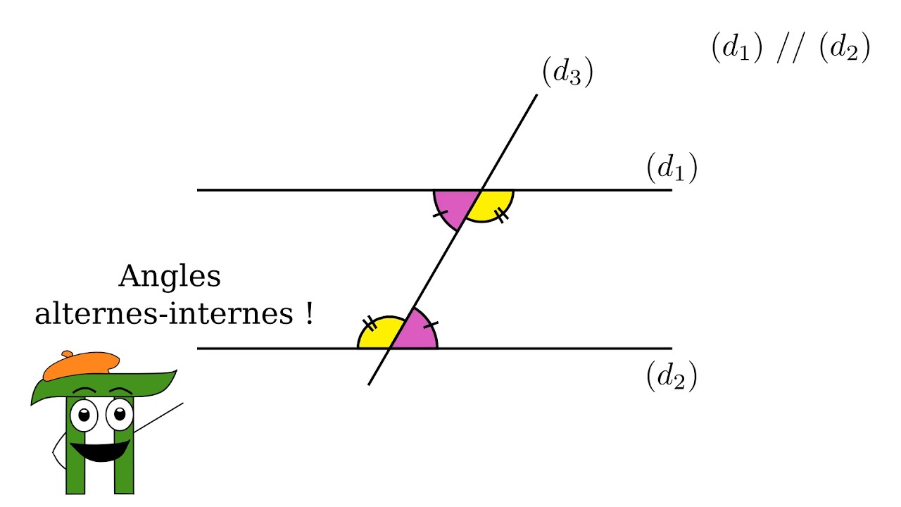 Angles ALTERNES-INTERNES.