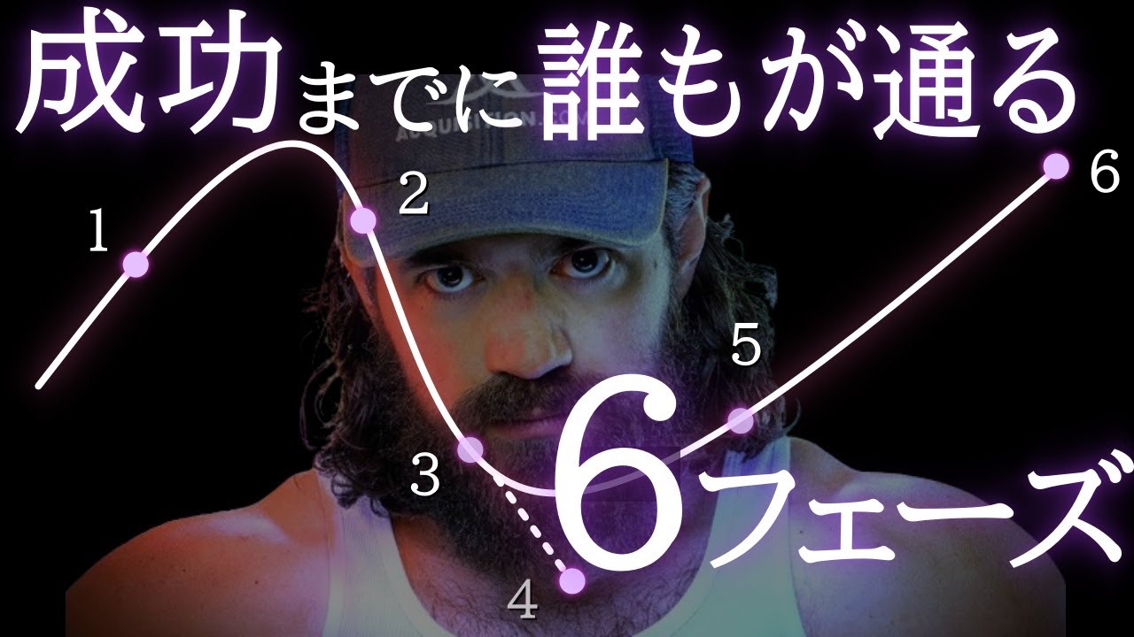 純資産1500億円の男アレックス・ホルモジが教える「達成の６フェーズ」