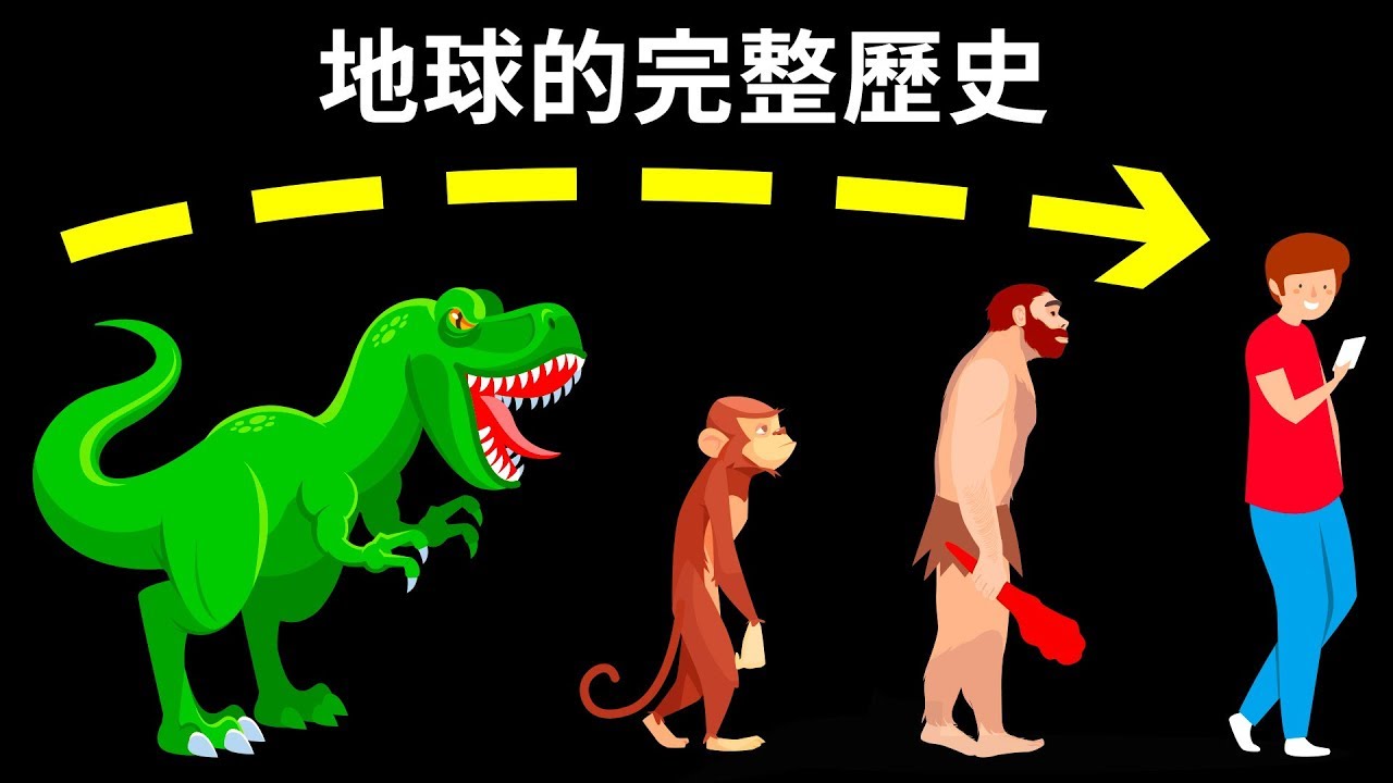 通過地球上最古老的生物，來看地球的歷史