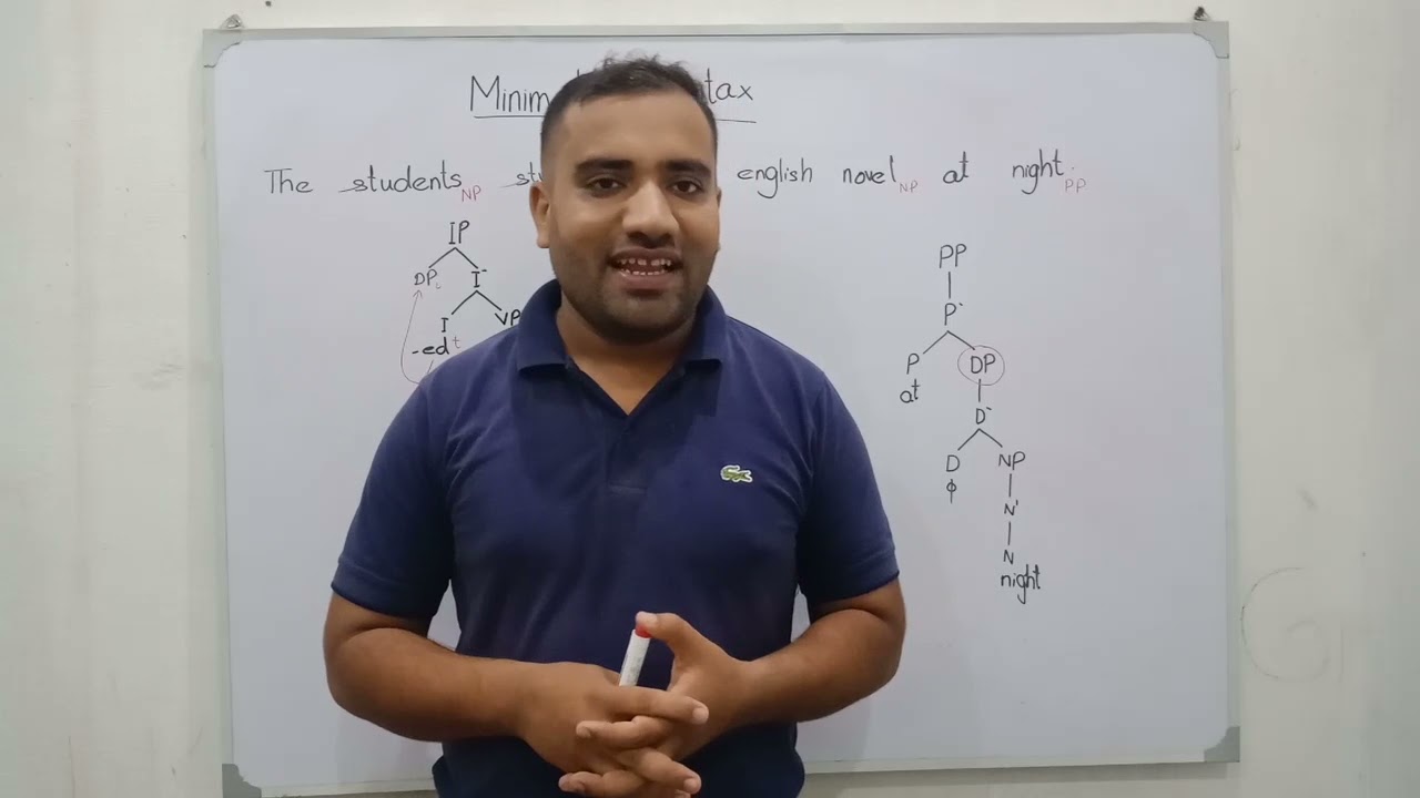 Minimalist Syntax (Prepositional Phrase)l PP ll Linguistics with Asad Ali