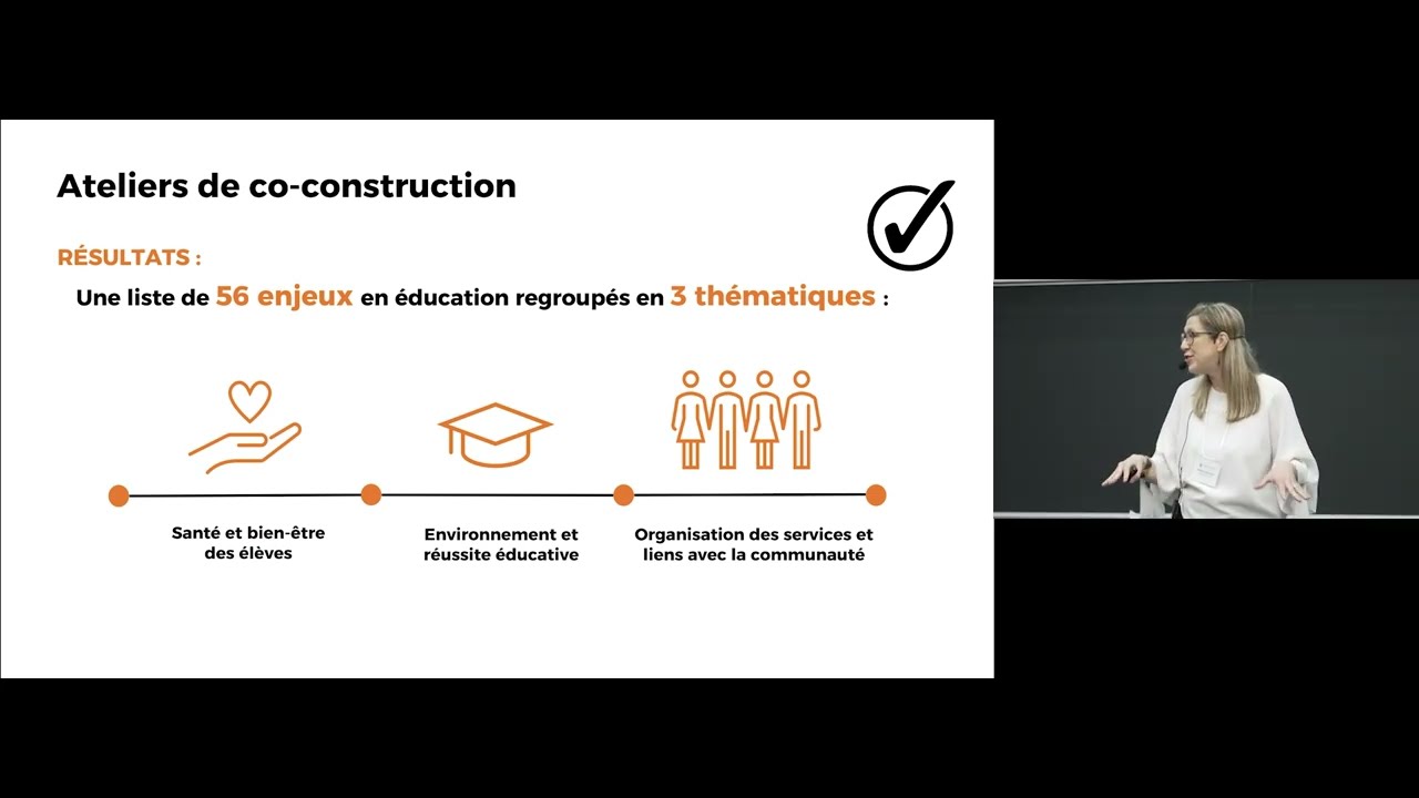 Colloque 2025 : Résultats de la consultation Unis pour l'école : ma voix, notre impact!