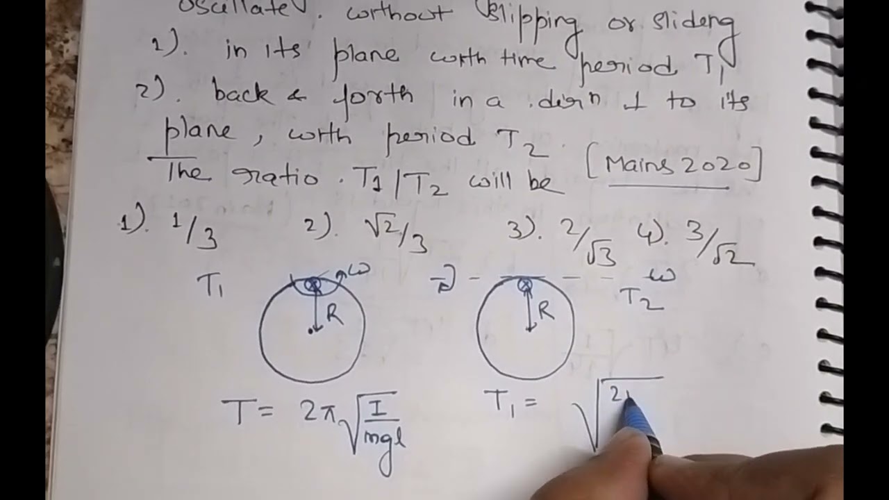 A ring is hung on a nail. It can oscillate,without slipping or sliding(i) In its plane with a