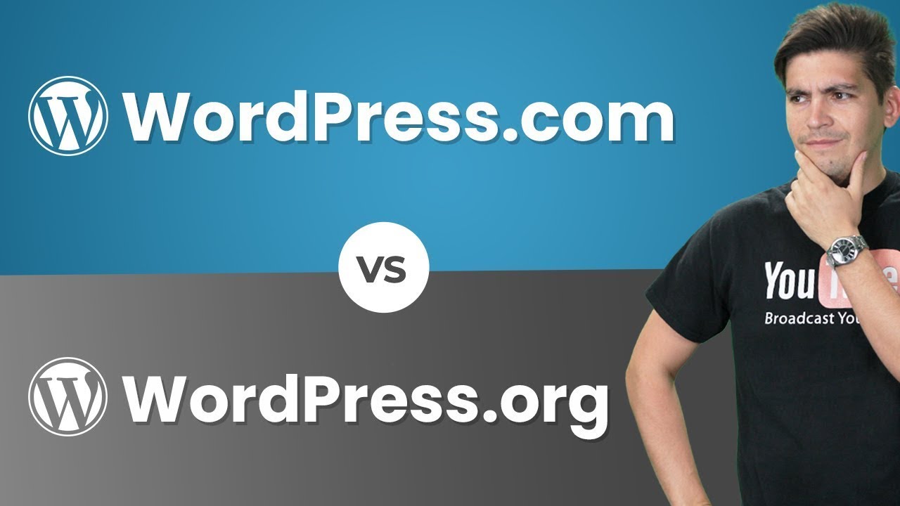 Wordpress.org VS Wordpress.com: As Diferen&ccedil;as Confusas Explicadas!