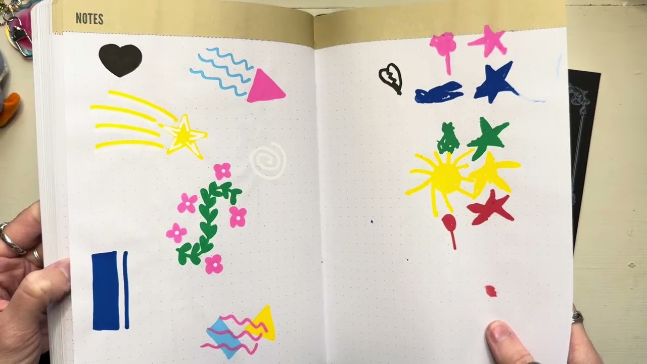 Let’s Review My 2024 Planners and Journals