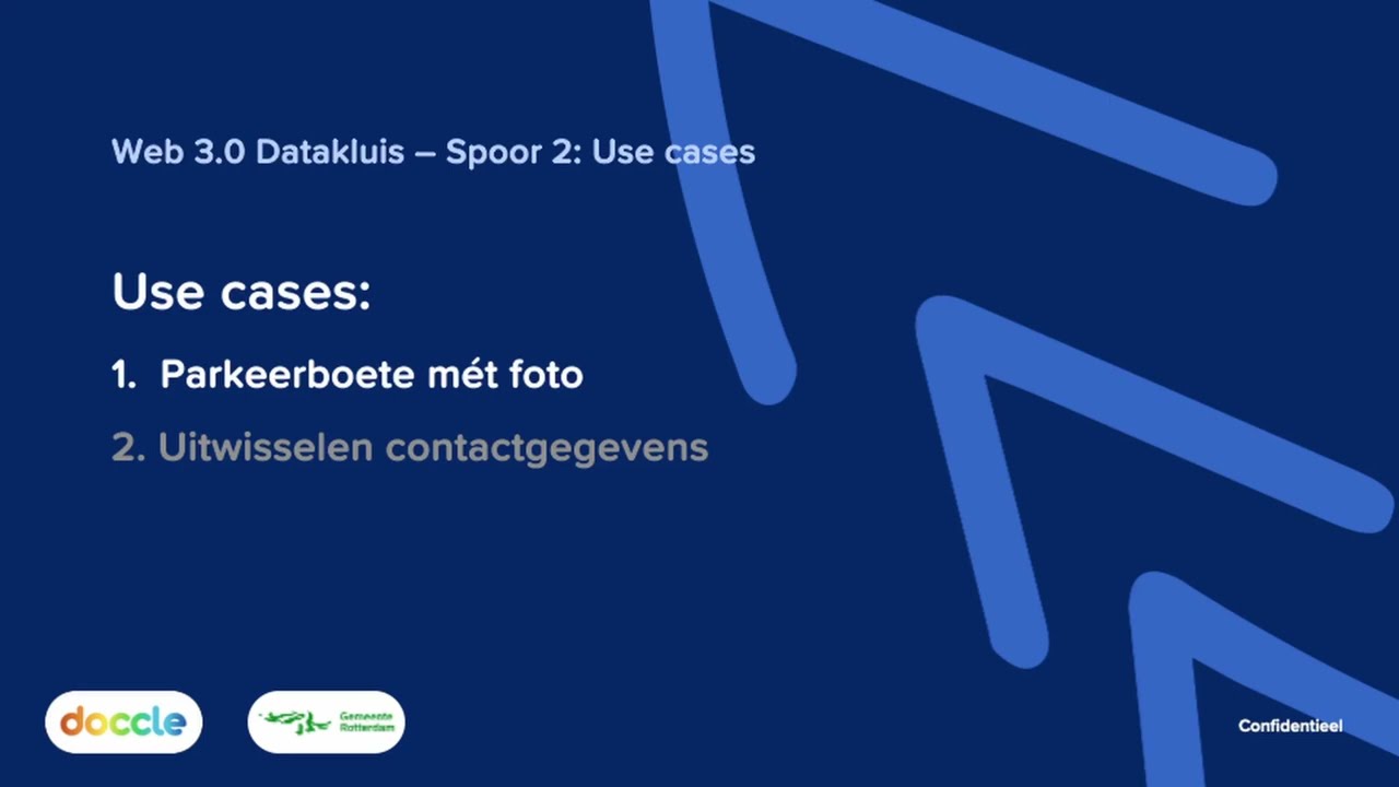 Rotterdam Citiverse - Project: Web 3.0 Datakluis - Spoor 2 Use Cases