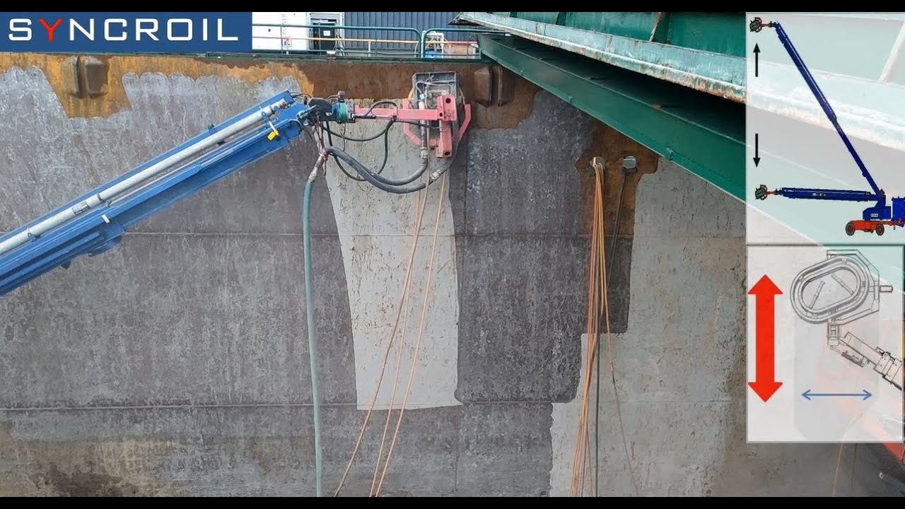 SYNCROIL UHP hydroblating robot