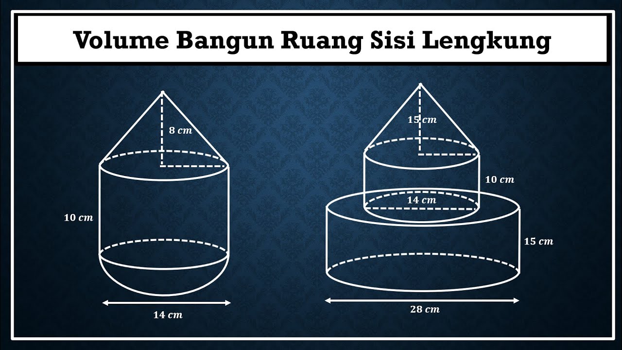 Volume gabungan bangun ruang sisi lengkung