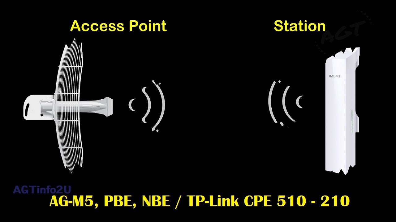 Connect TP-Link PharOS CPE Station to Access Point Airgrid M5 HP (Point2Point)