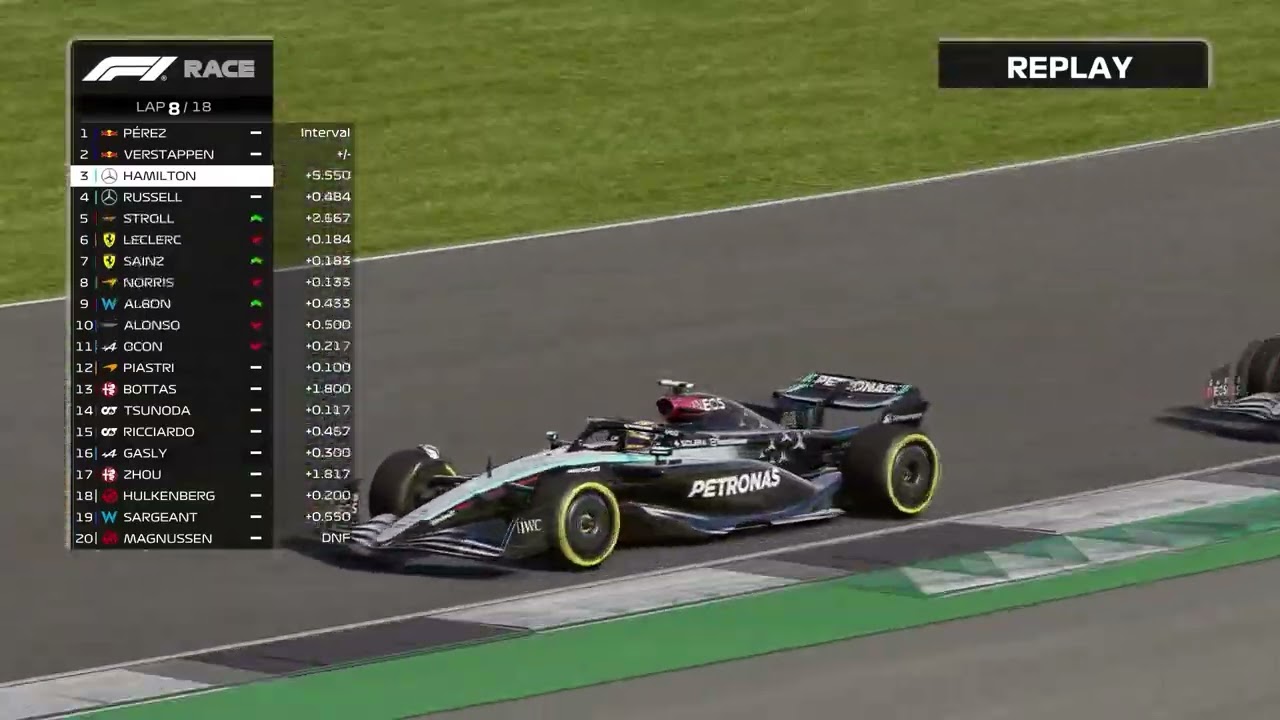 ❗Lewis Hamilton Vs George Russell❗Race F1 Silverstone British Grand Prix #BritishGP 2025
