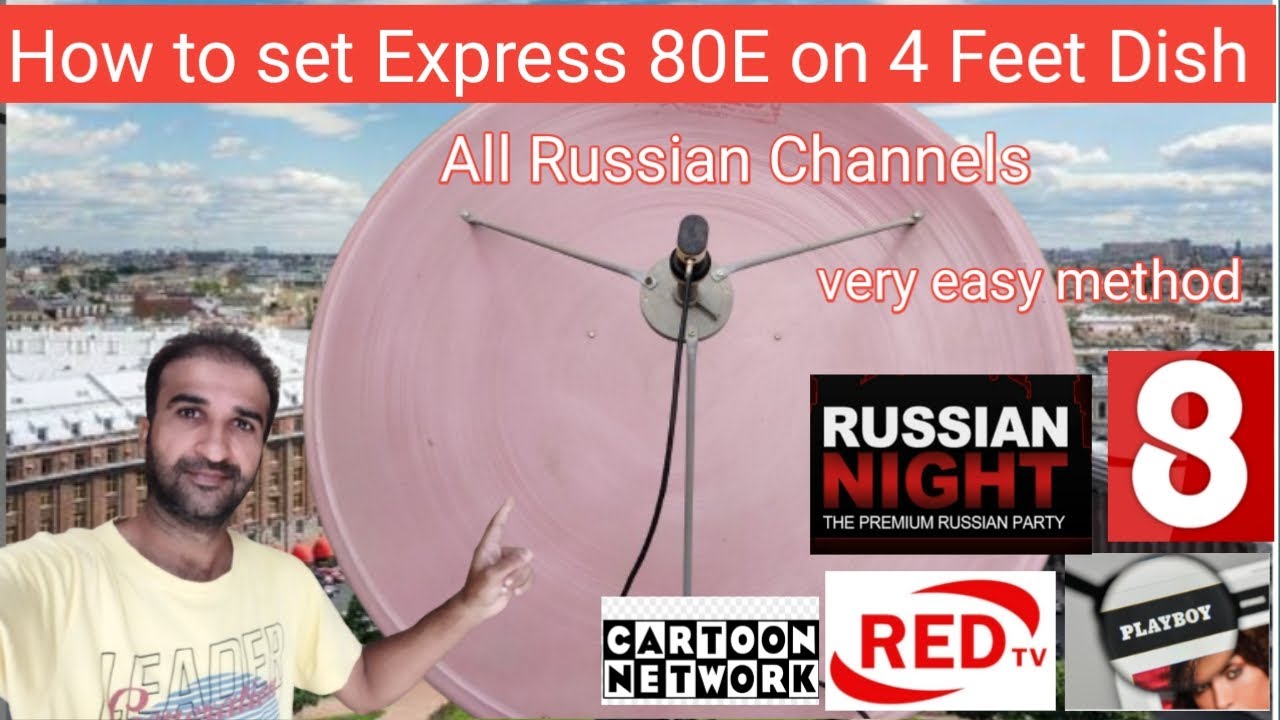 How to set Express 80E on 4 Feet Dish