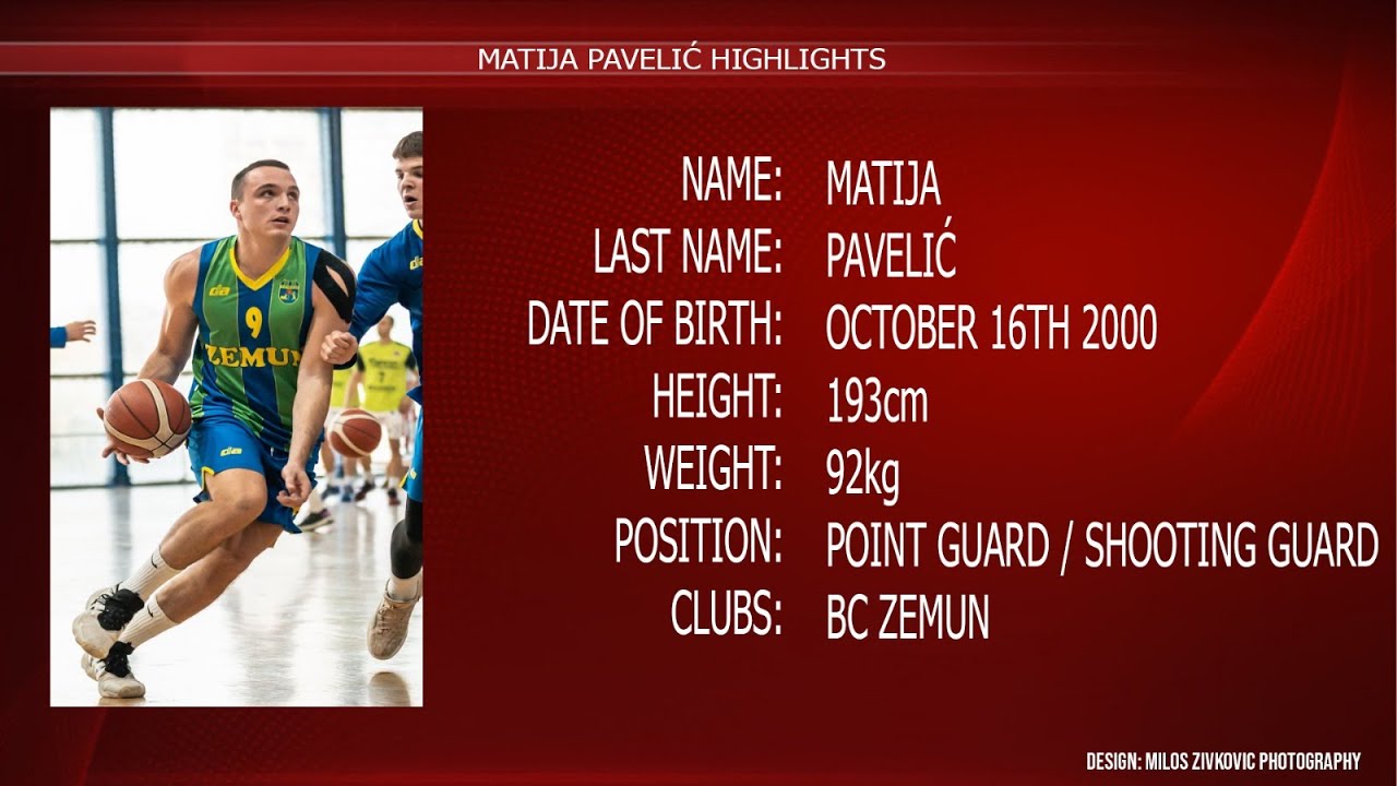 Matija Pavelic highlights season 2024-2025