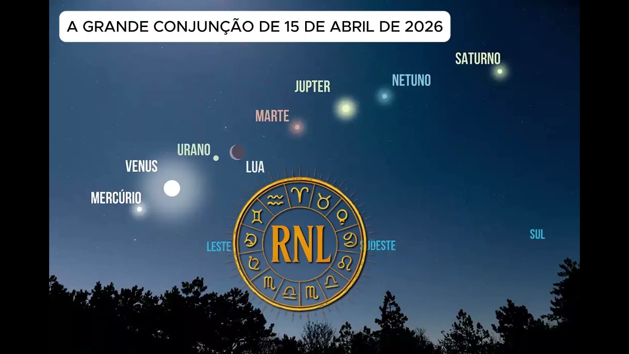 A grande conjunção de 2026 🌞