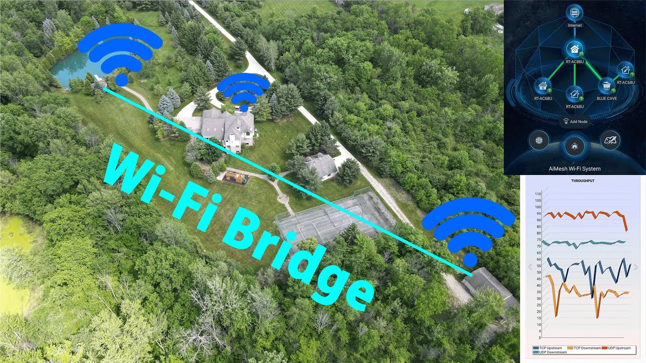 ✅ How To Extend Wifi To Another Building WITHOUT Ethernet - Garage Barn Pond - Ueevii P2P Bridge