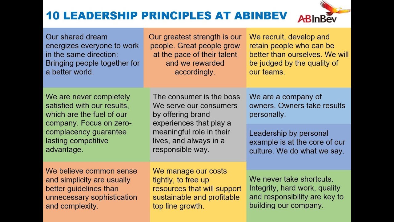 10 PRINCIPLES AT AB INBEV via Carlos Brito