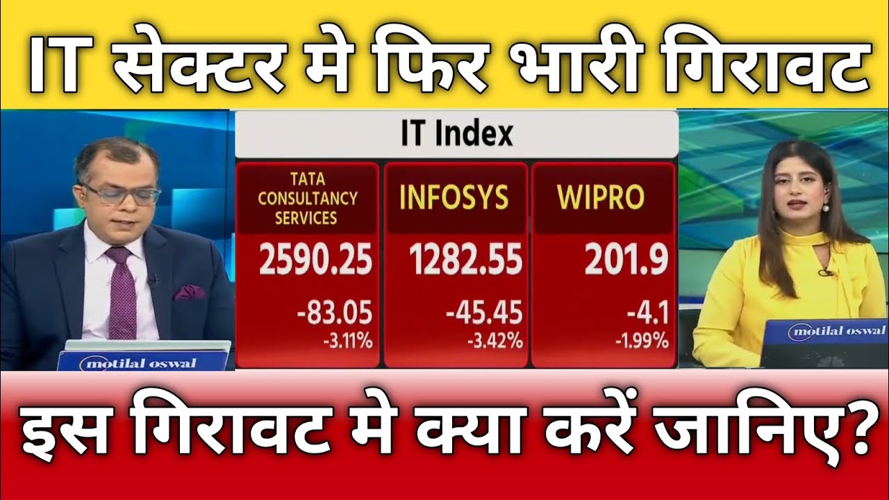 Wipro, tcs, coforge, hcl tech, tech Mahindra, infosys share latest news, anelysis, target 