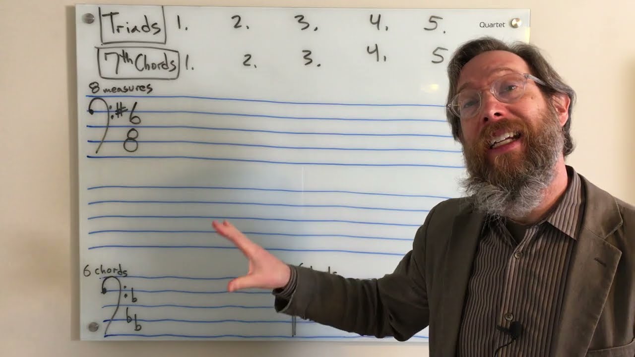 Ear Training Edition #5