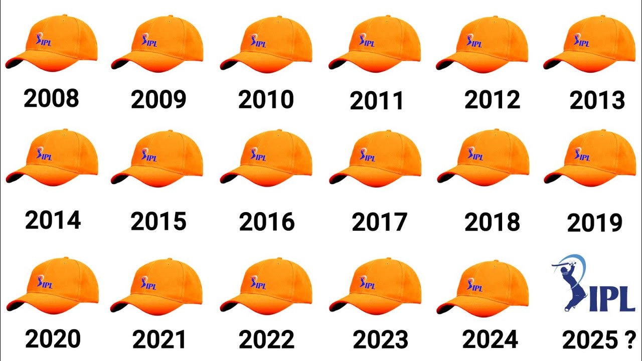 IPL ALL ORANGE CAP WINNERS 2008 TO 2024