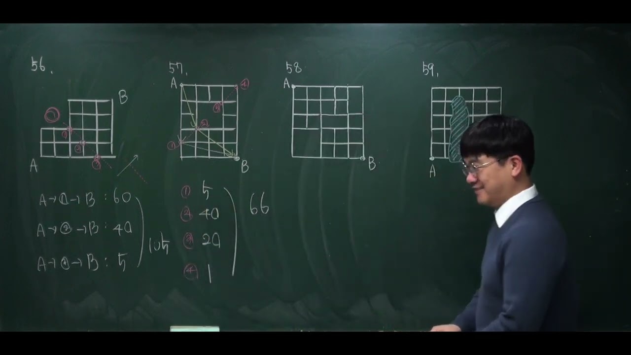 유형 14. 최단 거리로 가는 경우의 수; 중간 지점을 잡아야 하는 경우
