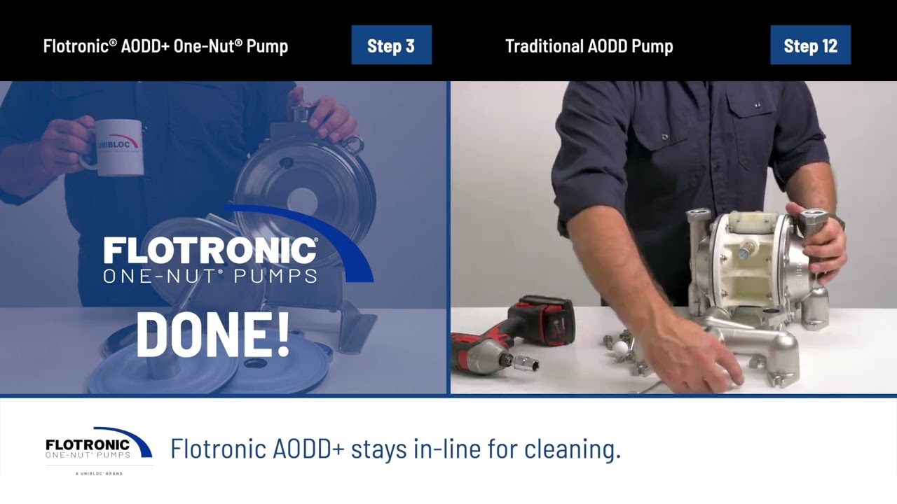 Flotronic® AODD+ One-Nut® Pump vs. Traditional AODD Pump