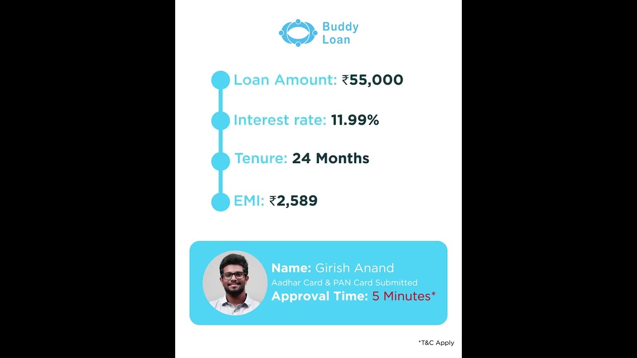Get Cash in 5 minutes with Buddy Loan | Easy and Hassle-free Process