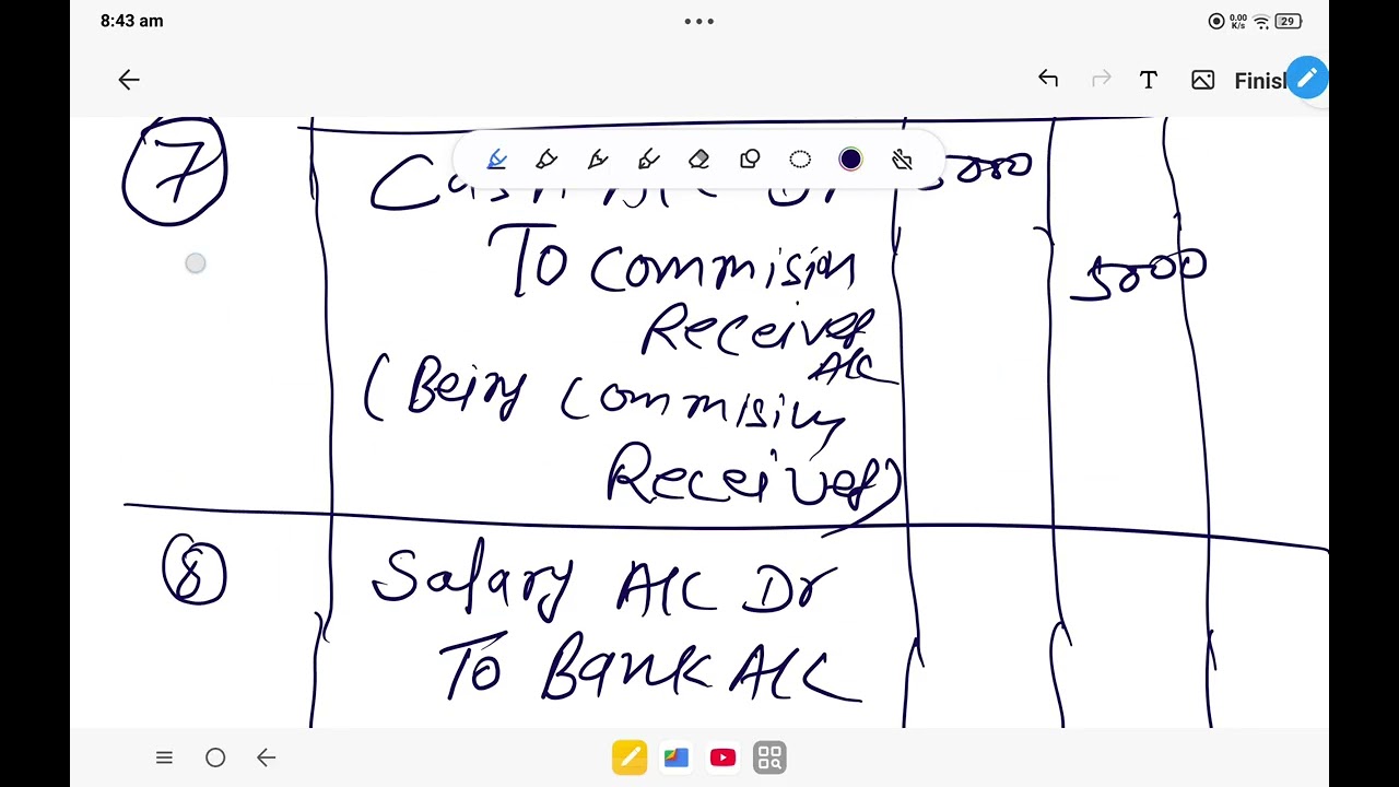 Journal Entry of Excercise1 from Question2 to Question12