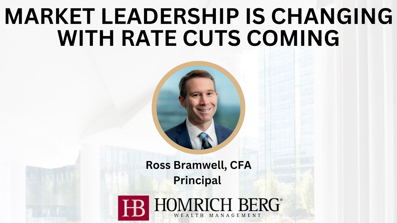 Market Leadership Is Changing With Rate Cuts Coming