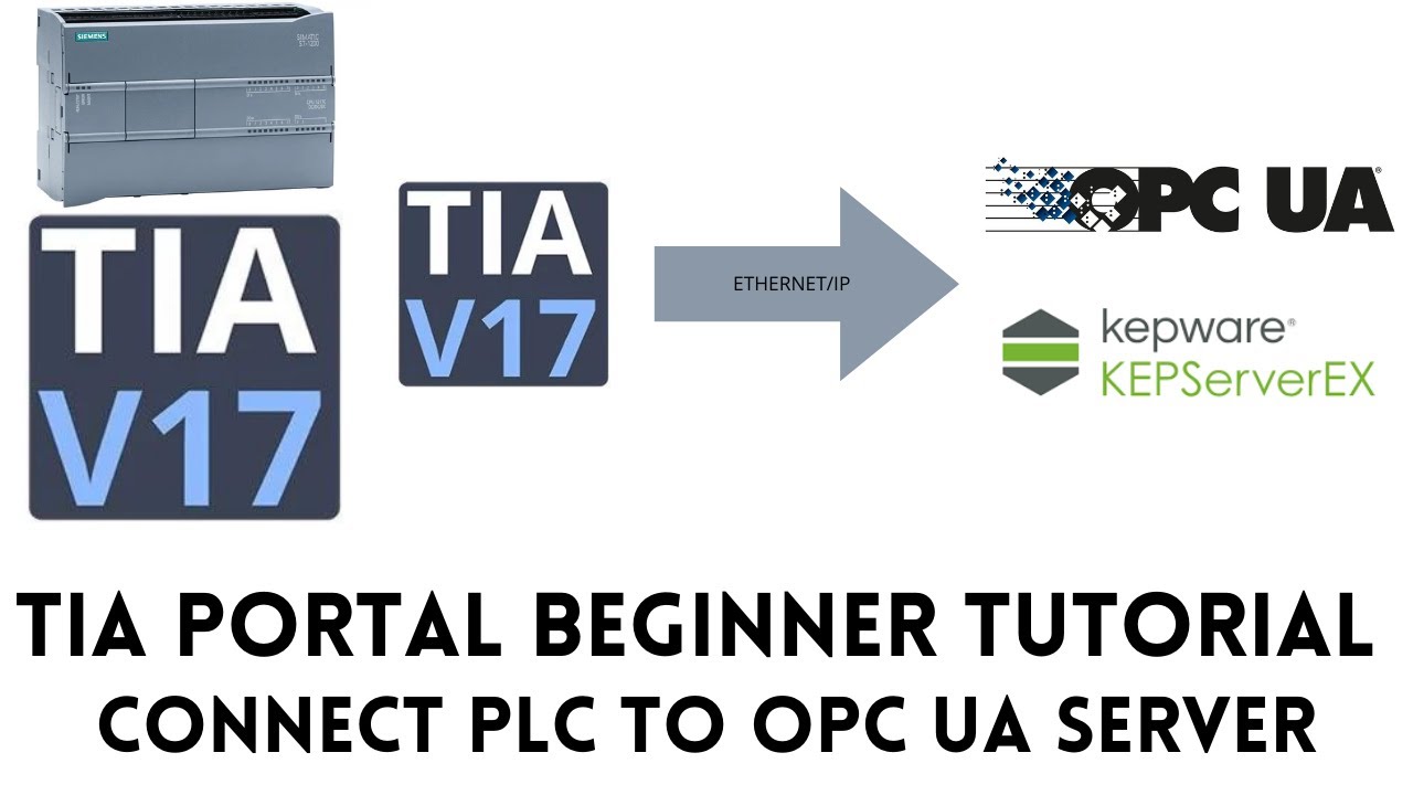 Как подключить ПЛК Siemens к серверу KEPware KEPserverEX OPC UA (портал TIA — Ethernet/IP)