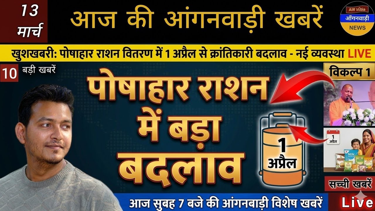 आंगनबाड़ी बहनों पोषाहार व्यवस्था में अप्रैल से बड़ा बदलाव नई व्यवस्था लागू होंगी जान लो सच्चाई