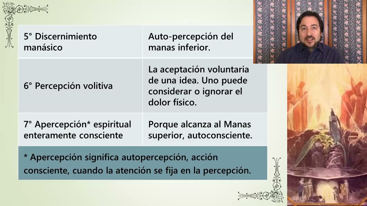 Blavatsky sobre las Escalas de la Conciencia - Pablo Sender | Explore Theosophy