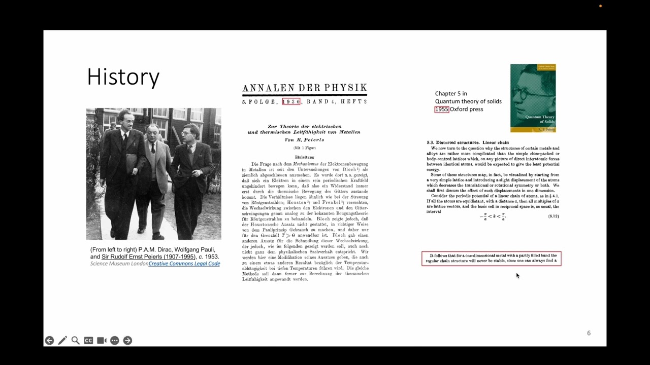 Intro to 2D Ep2 pt1 - introduction to charge density waves