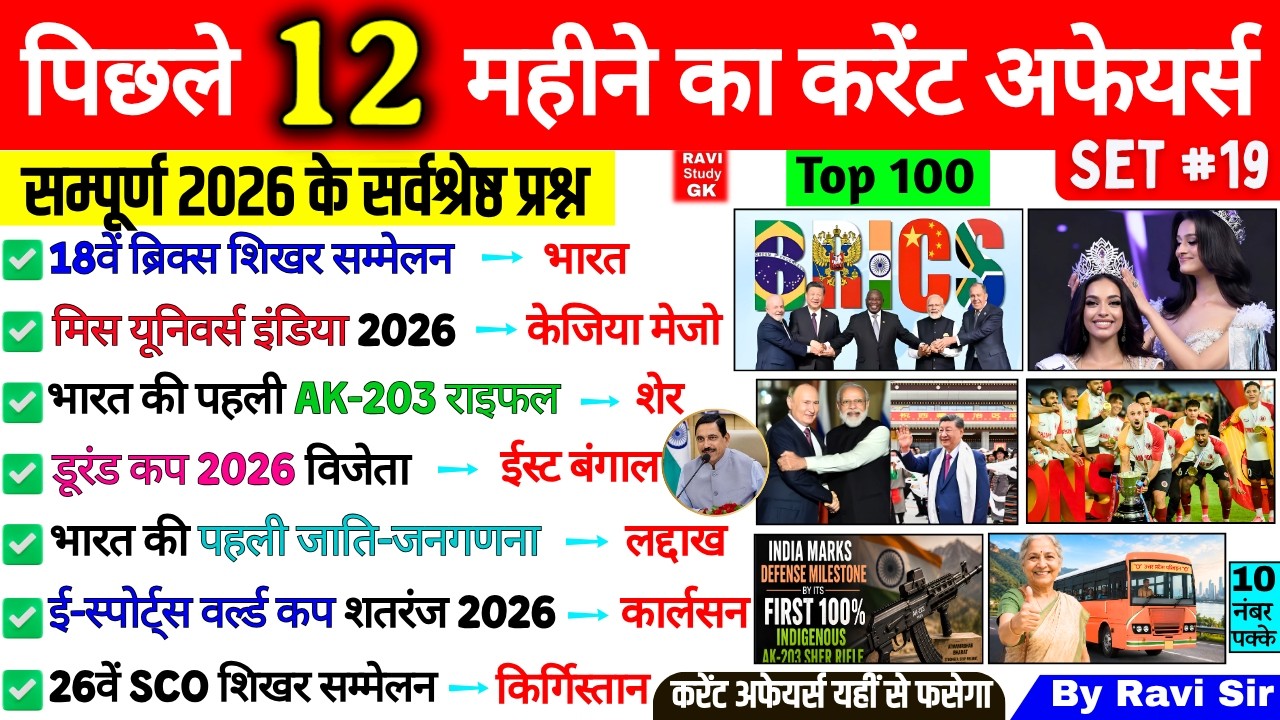 Last 12 Months Current Affairs 2026 | January 2026 to August 2026 | Imp ssc cgl bpsc railway group d