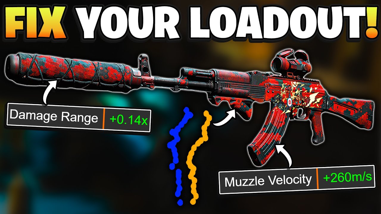Stop Building Your ARs Wrong In Warzone 2.0...