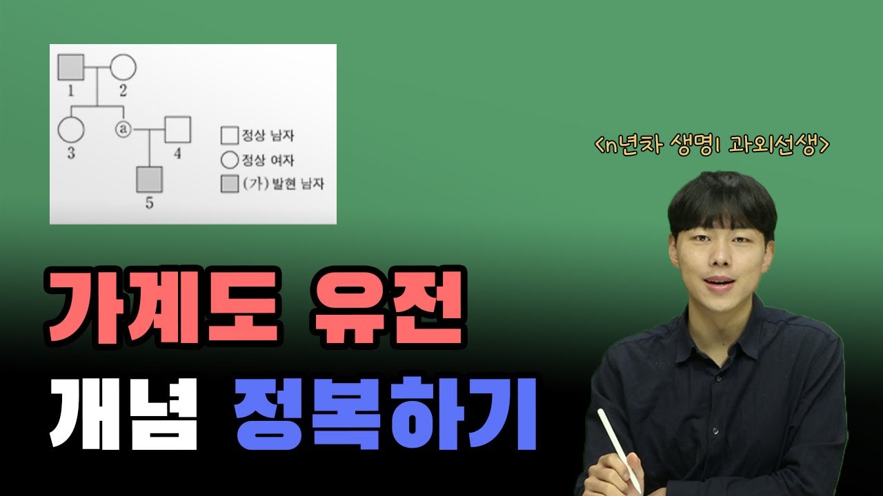 수능 생명과학1 - 가계도 유전 정복하기 (교재 포함)