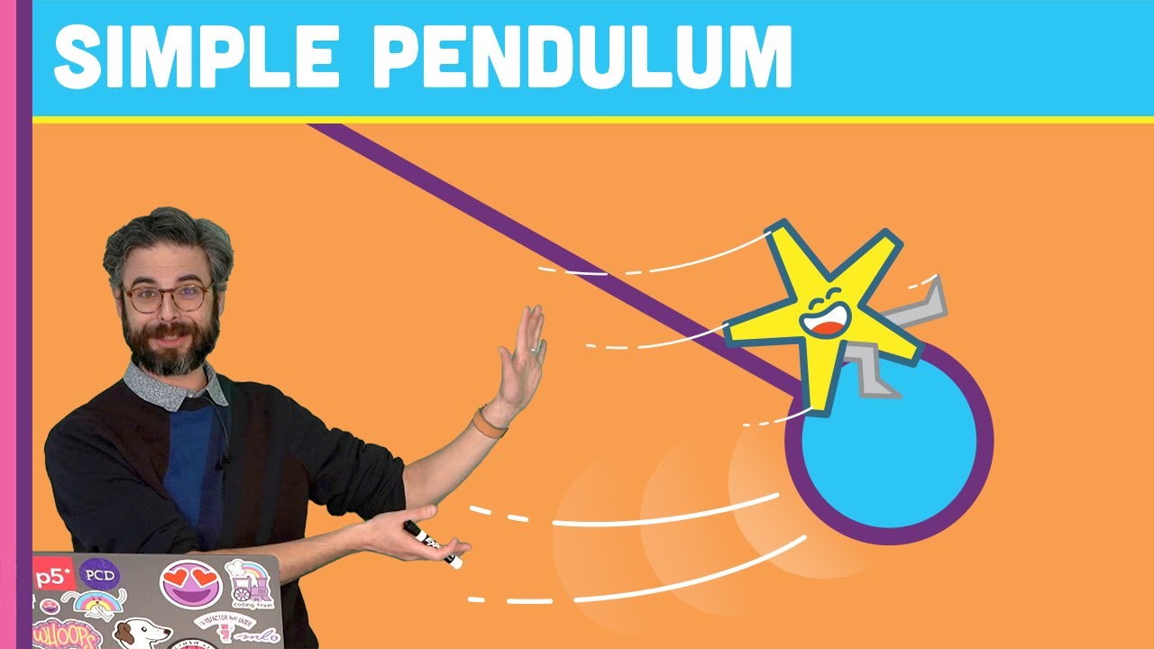 Coding Challenge 