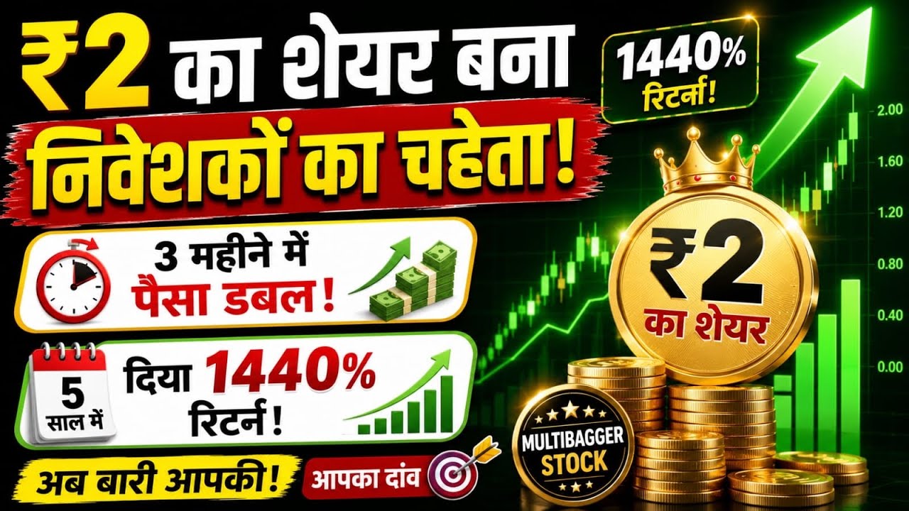 Empower India Latest Share Price !! Company Return!! Fundamental!! Financial Condition!! Sharehold