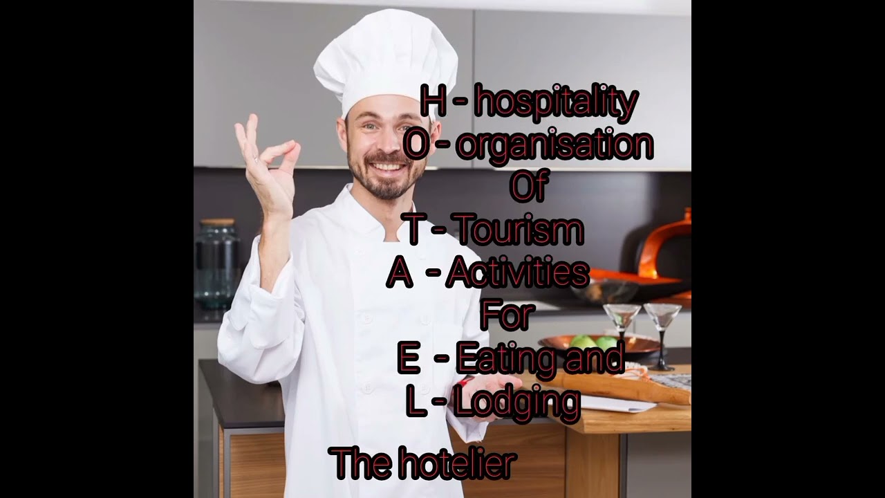 what is the full form of hotel|full form of hotel|hotel ki full form for any doubt chek description