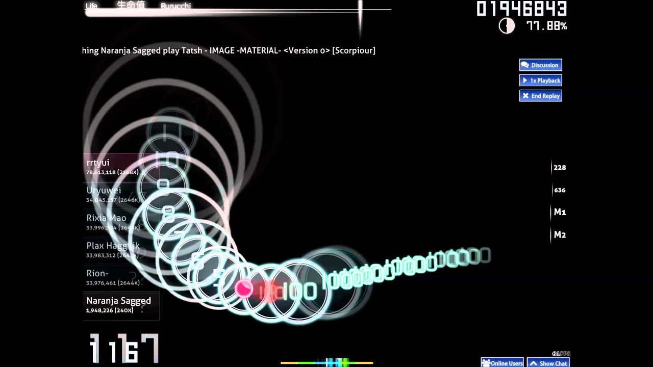 Tatsh - Image Material Pass