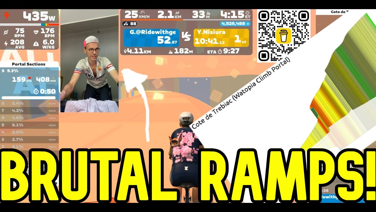 Портал Zwift Climb: Кот-де-Требьяк 🇫🇷 | Крутые, брутальные пандусы @100%