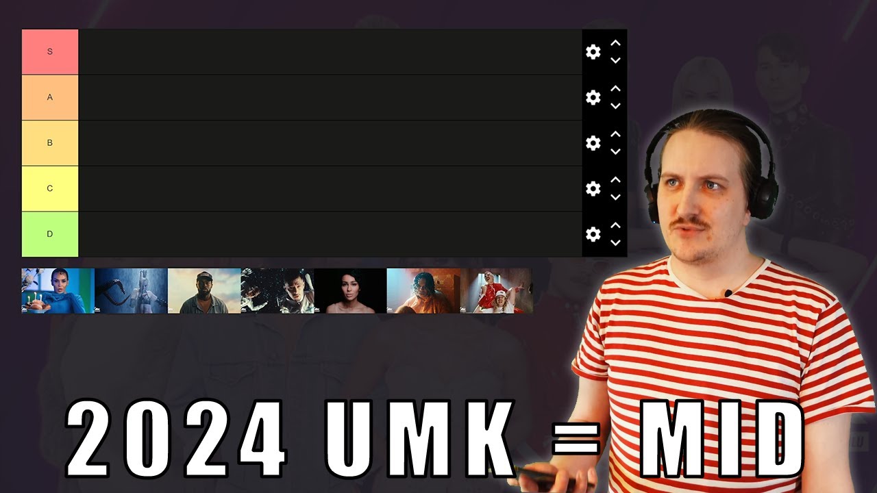 UMK 2024 Tier List