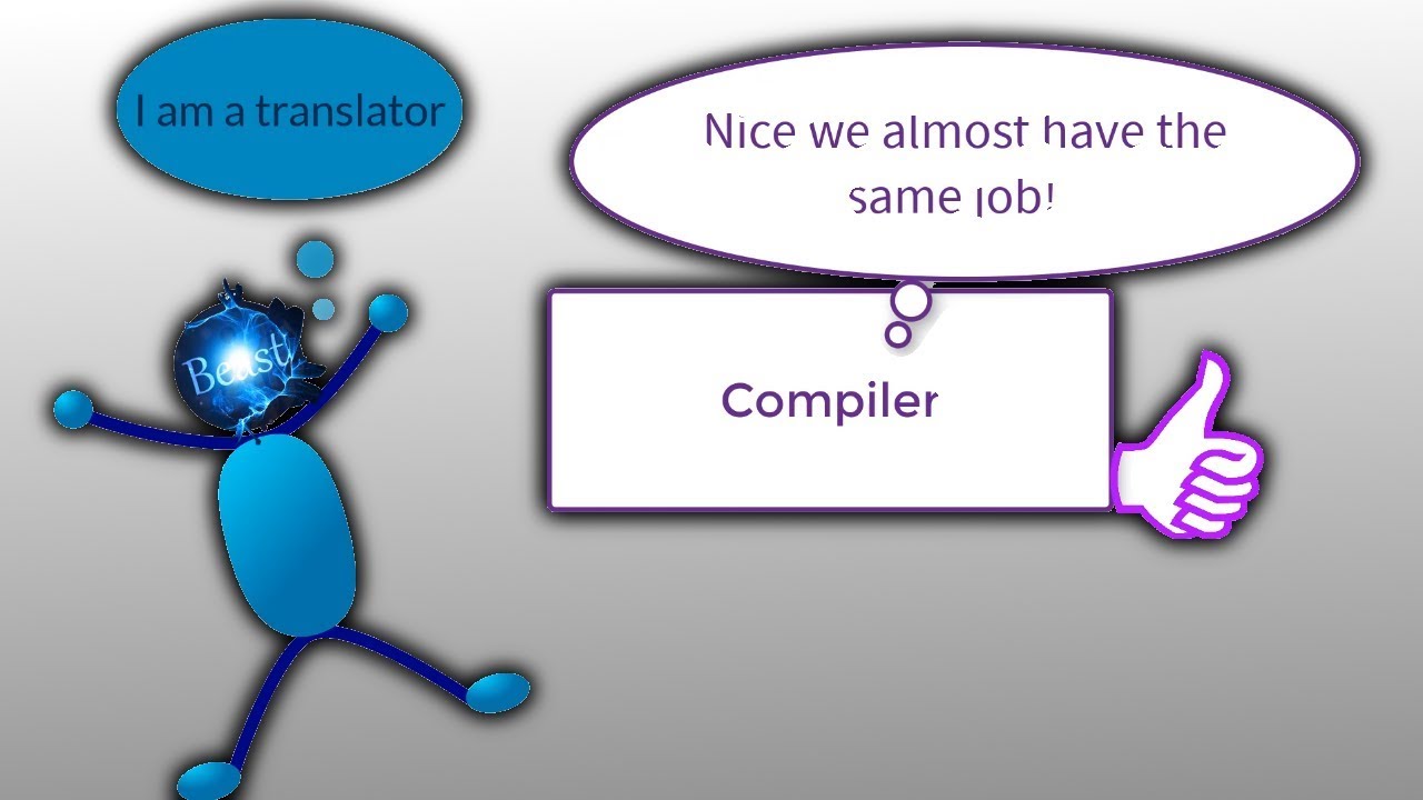 What is Compiler and what is IDE - introduction to computer science #6
