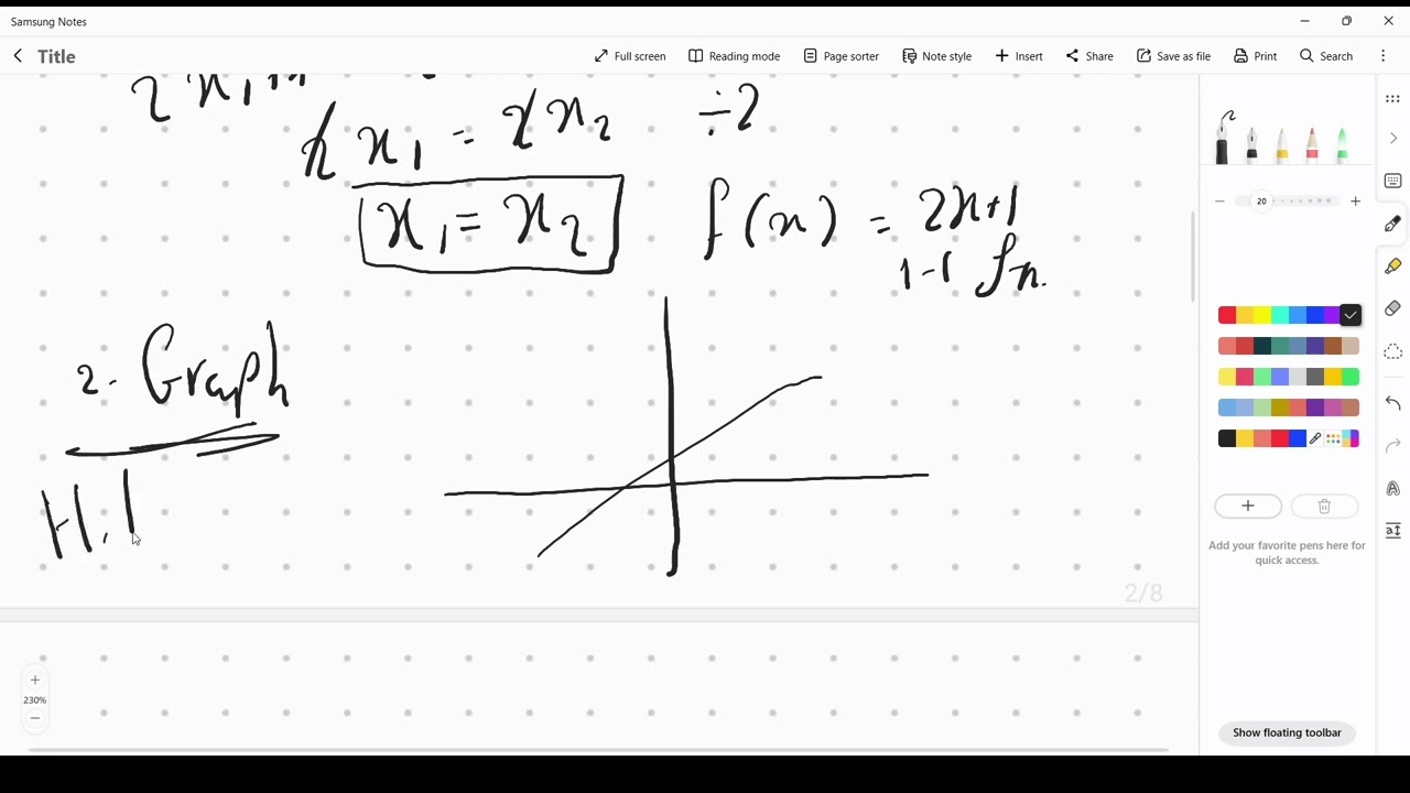 مقدمة كورس ماث وان تعريف الفانكشن- Introduction to math one function definition