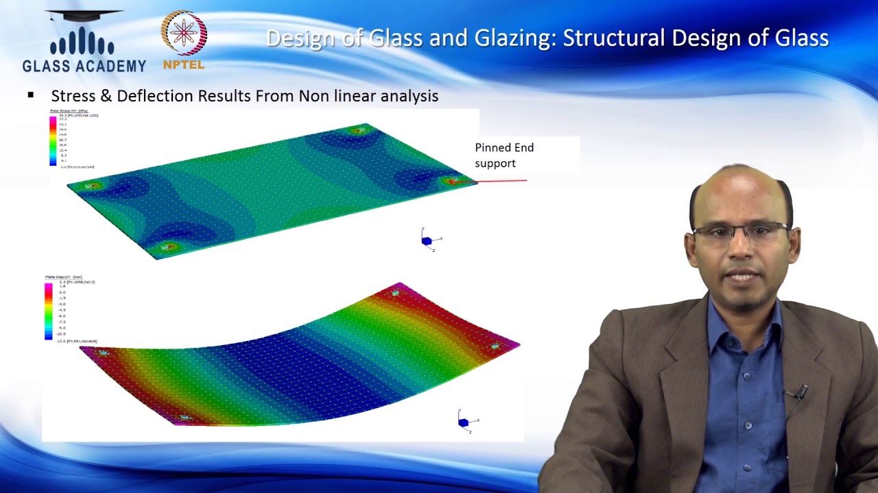 Glass Application on Facades Part III