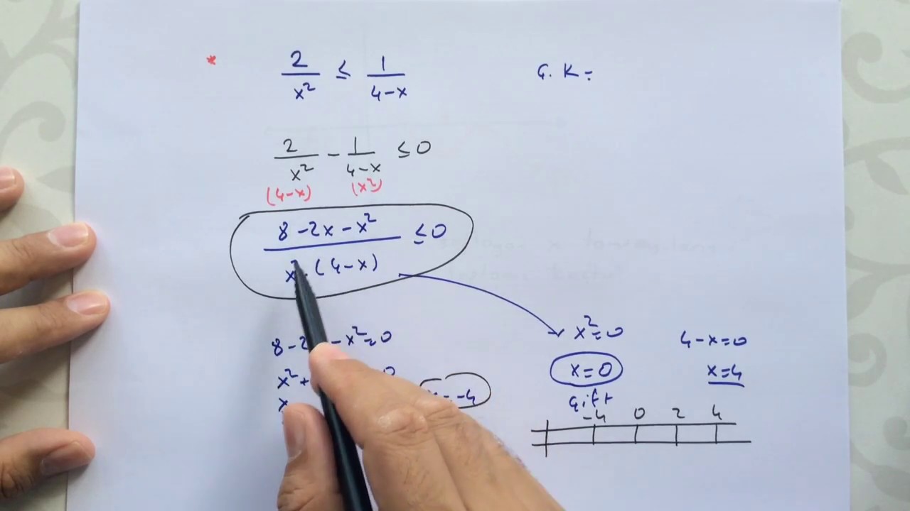 EŞİTSİZLİK 11. SINIF SÜPER ANLATIM