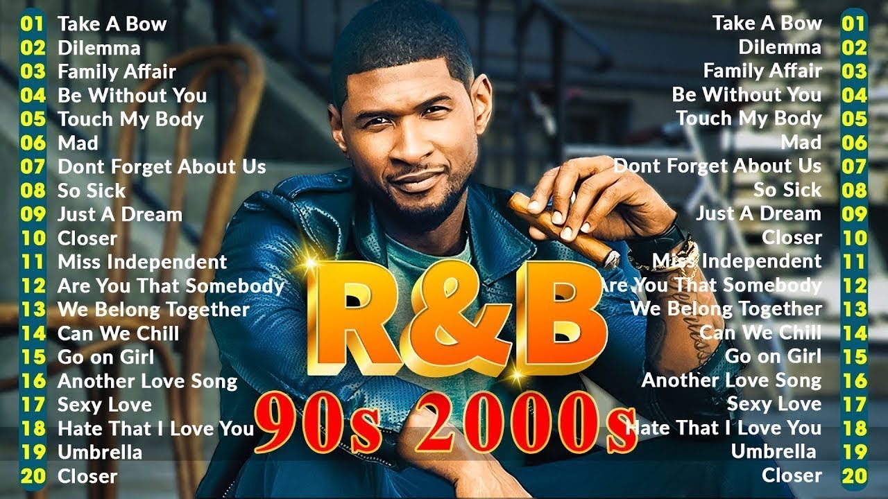 Throwback R&B Classics - Usher, Chris Brown, Mariah Carey, Ne Yo, Beyoncé, Alicia Keys