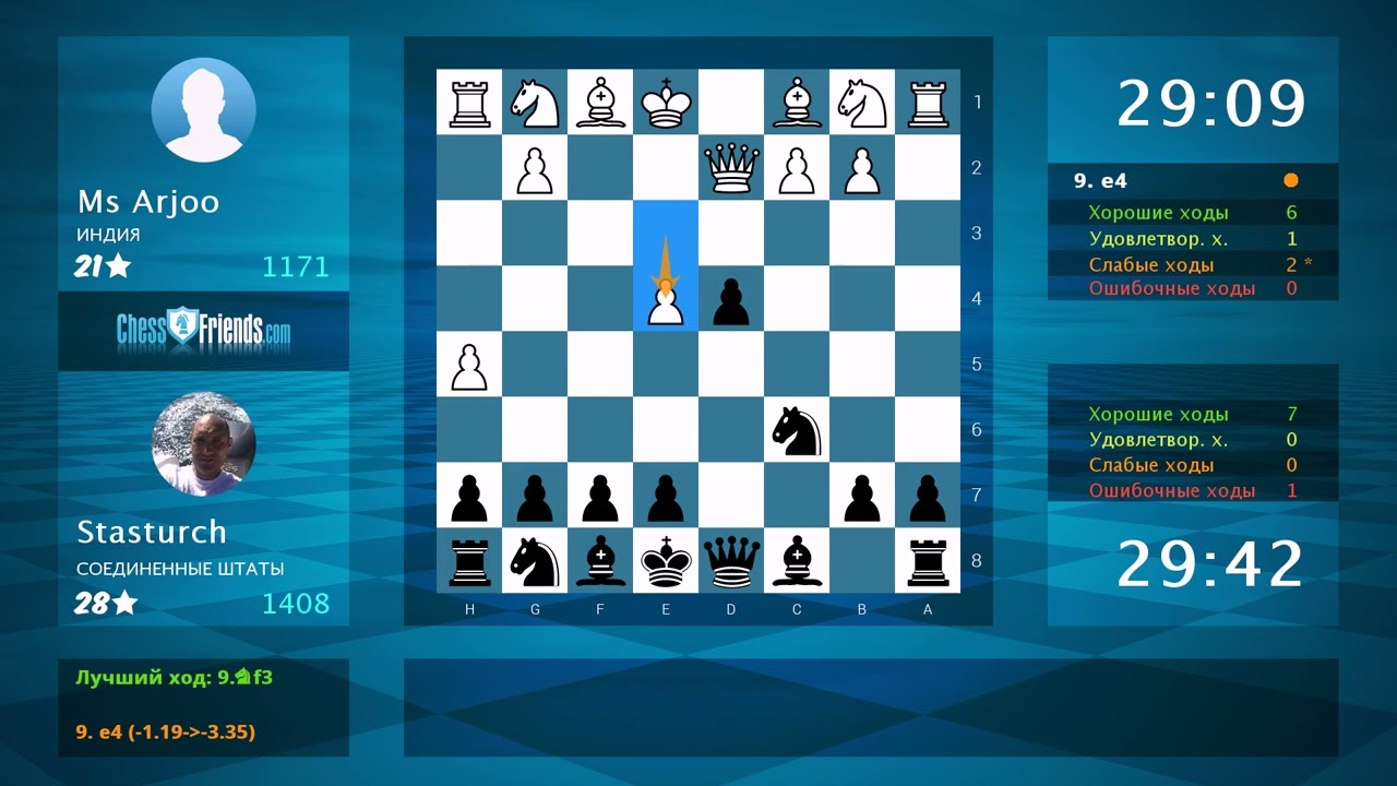 Анализ шахматной партии: Ms Arjoo - Stasturch, 0-1 (по ChessFriends.com)