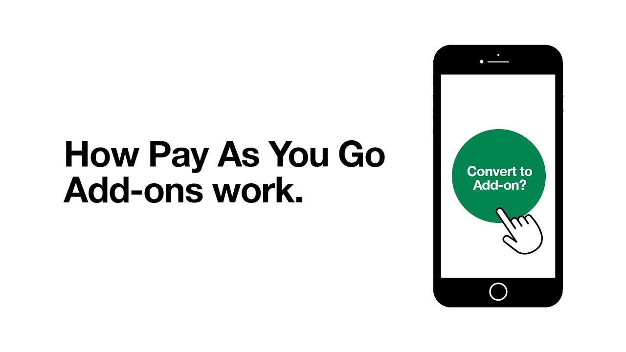 Pay As You Go Add-ons | How to use bundles | Support on Three