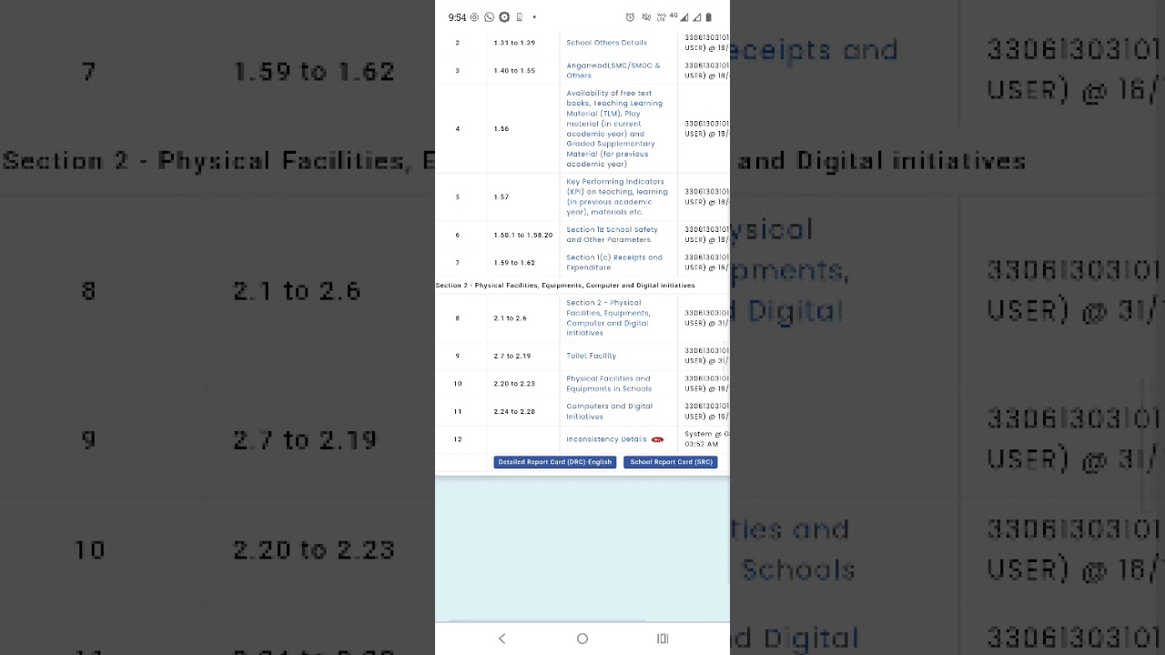Inconsistency details verification in UDISE Plus