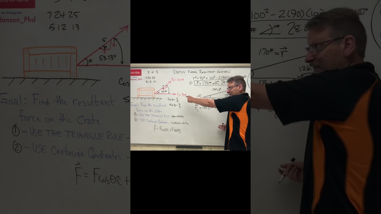 Как складывать векторы с помощью декартовых компонент | Статика: Урок 5