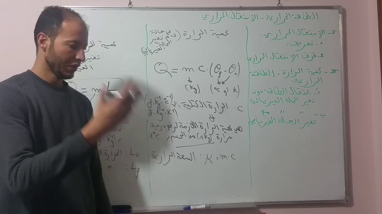 الطاقة الحرارية والانتقال الحراري / L'énergie thermique et le transfert thermique  ( ملخص الدرس )